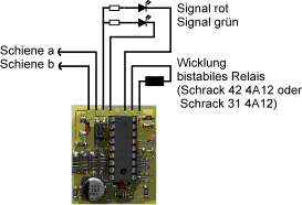 Wilkommen bei Digi-Train.de
